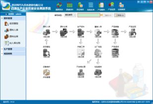 恭賀食品質(zhì)量安全溯源系統(tǒng)榮膺2017年度中國(guó)IT互聯(lián)網(wǎng)最受用戶歡迎獎(jiǎng)